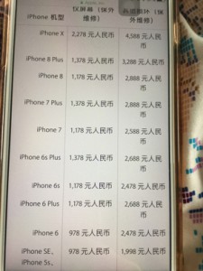 苹果手机维修价格